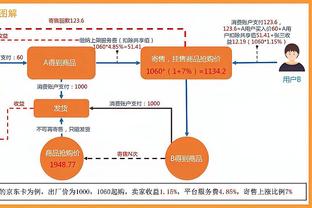 波波：篮网的三分命中率达到50% 这让我们很难打