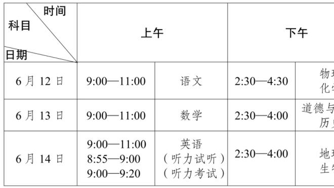 今天我就自己干！唐斯半场44分&森林狼其他人合计25分