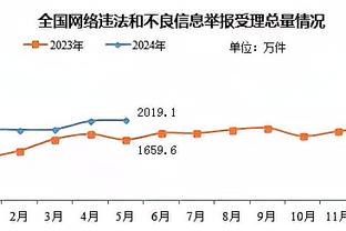 必威体育客服截图0