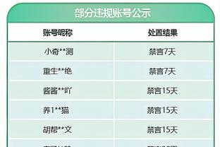 又丢球了，泰山主场0-2落后川崎