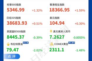 Ole：艺术家制作肯佩斯马拉多纳梅西三代球王泥画，全世界展出