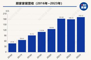 史蒂文斯：蒂尔曼高大强壮 横移能力不错