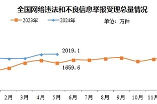 雷竞技怎么联系客服截图2